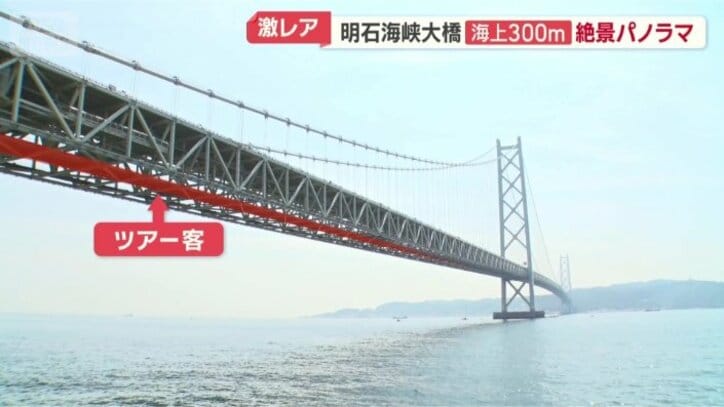 自動車道の真下にある管理用通路