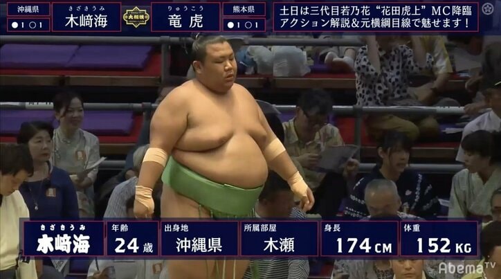 個性あふれる新十両四人衆　親子三代のサラブレッドから脱サラ力士まで