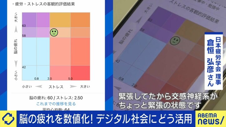 【写真・画像】どこまで「紙」にこだわるのか…全国に届けられない新聞ビジネスの危機 佐々木俊尚氏「今の新聞に深く突っ込んだ専門性が無い」投資家「40年全く変わっていない業界は日本のメディアだけ。改革すべき」 2枚目