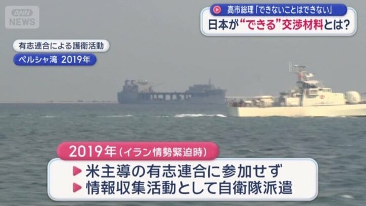 中立の立場で情報収集活動