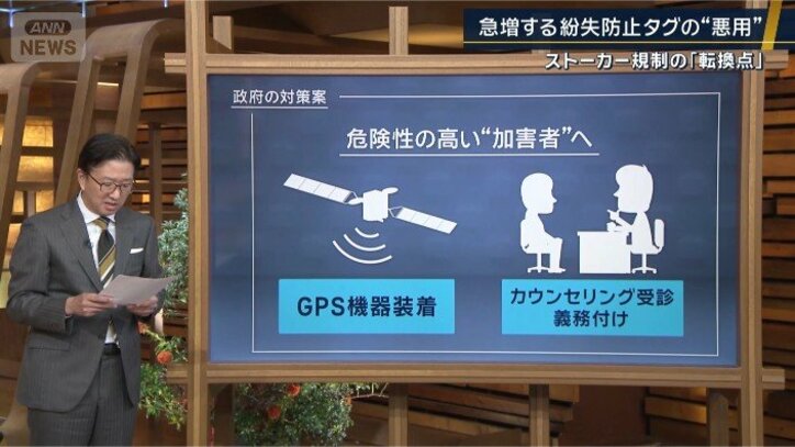 政府がまとめた対策