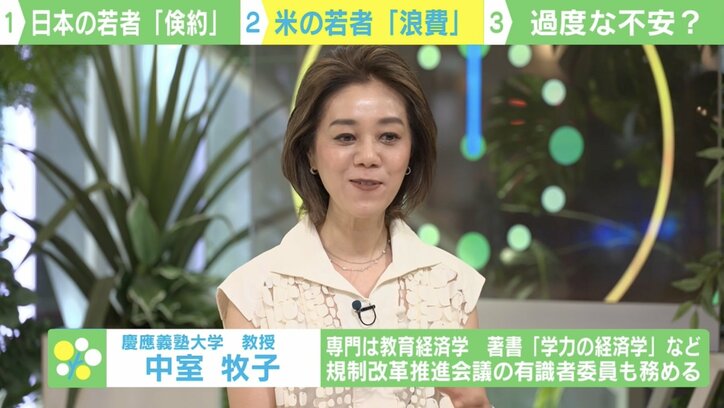 【写真・画像】経済低迷時「日本=倹約」「アメリカ=破滅的消費」 この“差”はどこから? 専門家解説 4枚目