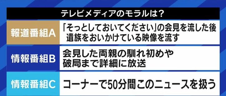 取って付けたように見える「相談窓口の紹介」…若い視聴者が疑問視するテレビ報道、“中の人”は今、何を考えているのか