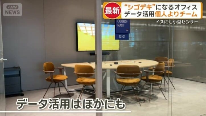 データ活用は他にも
