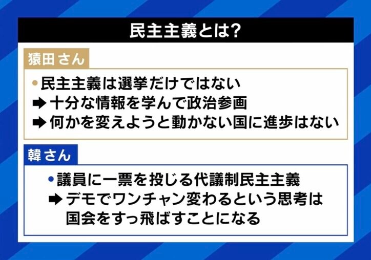 民主主義とは？
