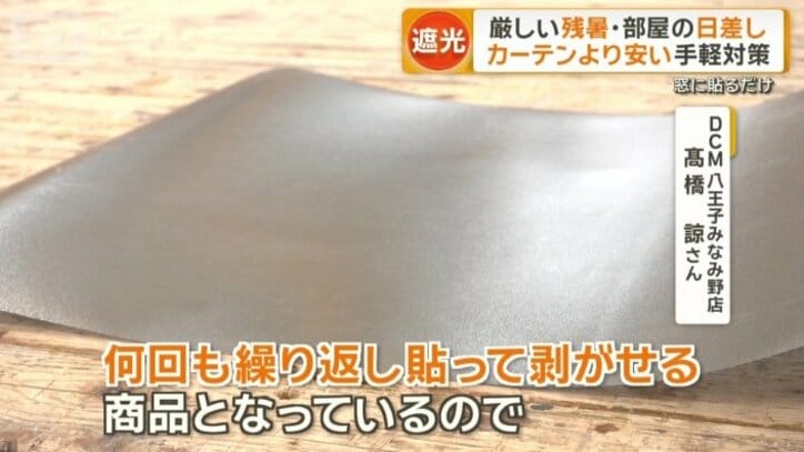 売り上げは、去年と比べて1.8倍に