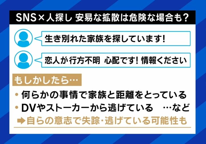 【写真・画像】SNSの良い使い方“人探し”が生む感動の再会…一方でリスクにも注意「探される側がDVを受けて逃げていることも」 4枚目