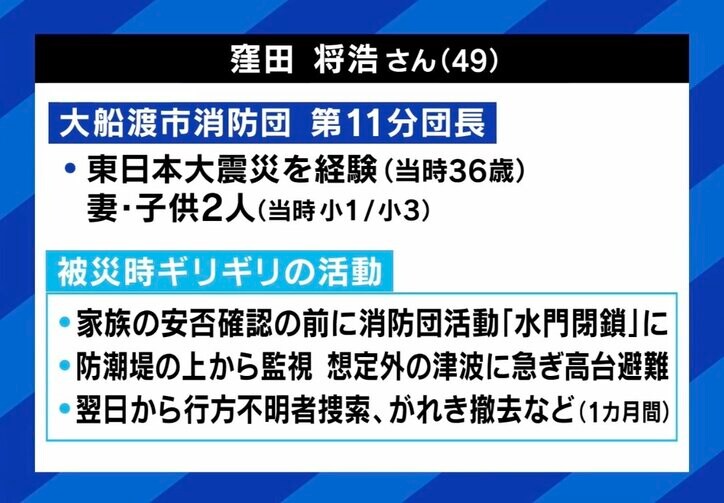 【写真・画像】 6枚目