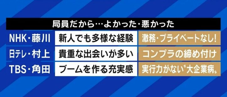 「“新しいものを生み出さなくてもいいや…”が衰退の原因」「テレビ局にいること自体が目的化していると危ない」NHK＆キー局を辞めた社員の“古巣への思い”
