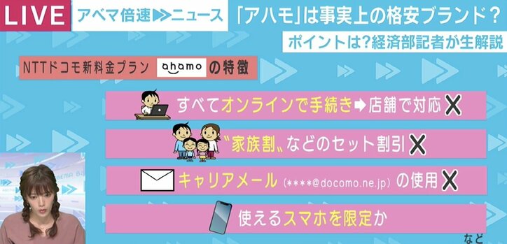 “アハモ旋風”になるのか?携帯料金の値下げ競争の舞台裏で見えたものとは…