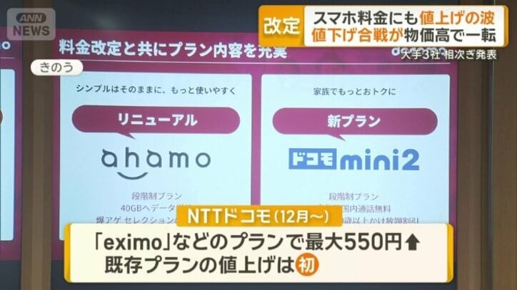NTTドコモ