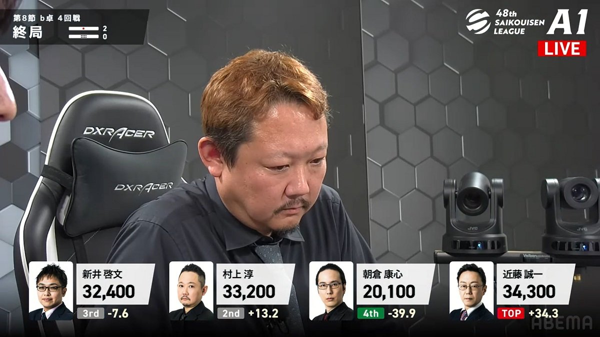 村上淳、トップなしながら卓内トップの粘り強さ「最高位戦ルールの面白いところ」／麻雀・最高位戦A1リーグ 麻雀 ABEMA TIMES