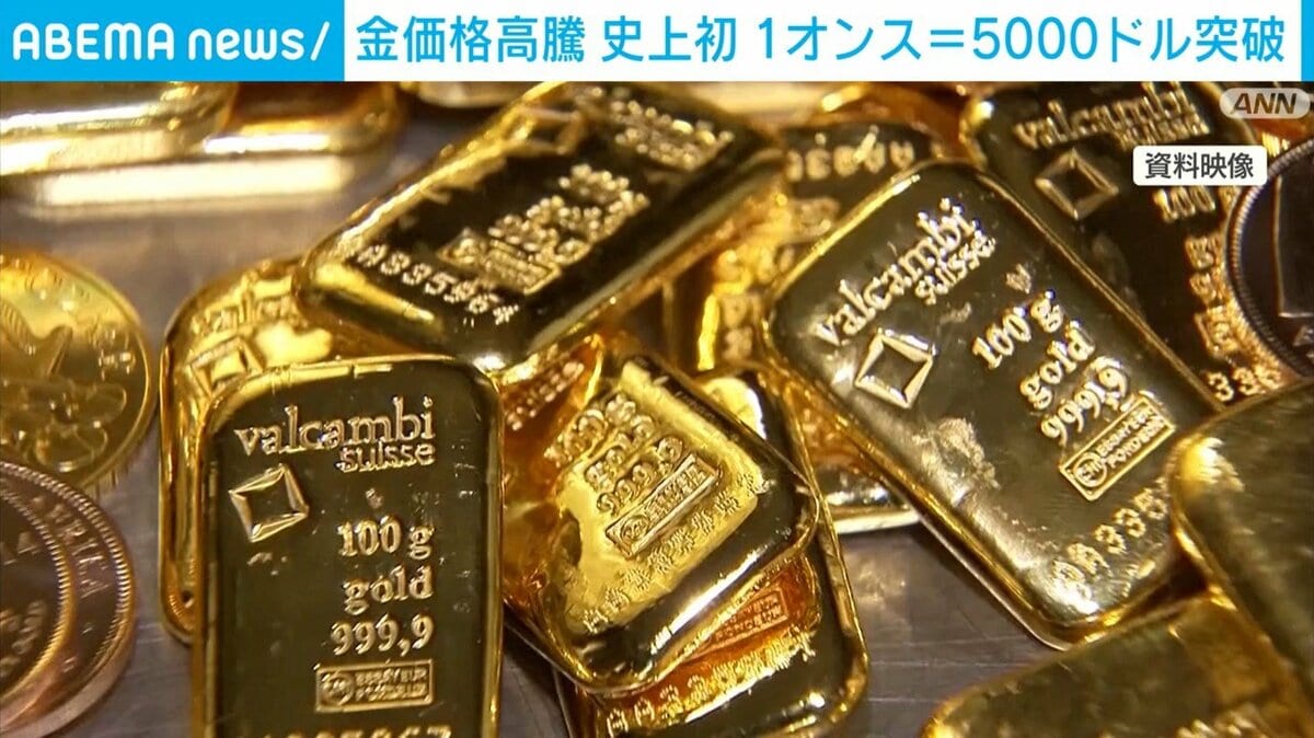 金価格高騰 史上初 1オンス＝5000ドル突破 | 経済・IT | ABEMA TIMES | アベマタイムズ
