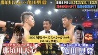 那須川天心にボクシングで勝ったら1000万円 - 天心VS亀田 - ついに激突！運命をかけた世紀の一戦 | 動画視聴は【Abemaビデオ(AbemaTV)】