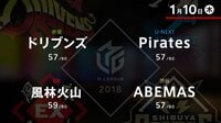 大和証券 Mリーグ　ドリブンズvs風林火山vsABEMASvsPirates | 無料のインターネットテレビは【AbemaTV(アベマTV)】