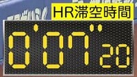 【映像】SB柳田『普通のホームランが打てない!?』を検証