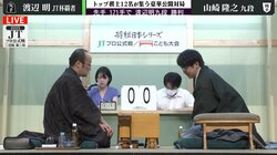 渡辺明JT杯覇者が連覇＆V5へ向けて前進！2回戦信越・北陸大会で山崎隆之九段との大熱戦制する／将棋・JT杯