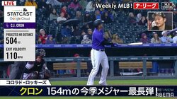 MLBで飛び出した衝撃の154メートル弾 今季最長の特大ホームランに「どこいった」と見失うファン続出