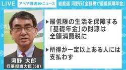 河野氏の“最低保障年金”構想には「詰めの甘い部分がある」 3候補から“集中砲火”