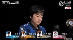 海賊船の“剛”砲一発！小林剛、ファイナル開幕戦で快勝「ようやく優勝争い出来る」／麻雀・Mリーグ