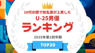 10代で知名度上昇のU-25男優ランキングを発表…柏木悠や宮世琉弥らがランクイン【タレントパワーランキング】