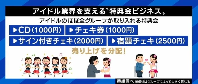 トレエン・たかし「10年以上彼女がいない。そっちがしないと約束したら、こっちも我慢する」 AKB48総監督が「見直し」ツイート、揺れるアイドルの“恋愛禁止”論争 3枚目