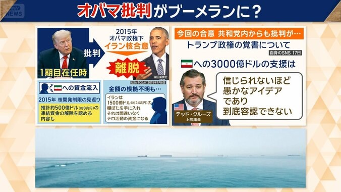 共和党内からも批判の声