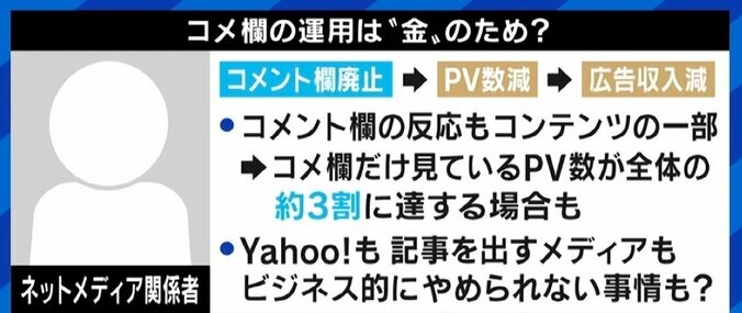 “ヤフコメ”に竹中平蔵氏「私はあまり見ないが、世論を形成しているのは事実」 携帯電話番号“必須化”、一方で「編集方針提示を」の指摘も 2枚目