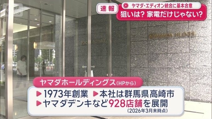 50年前に創業したヤマダホールディングス