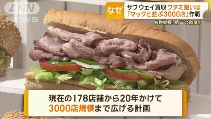 「マックと並ぶ3000店」計画