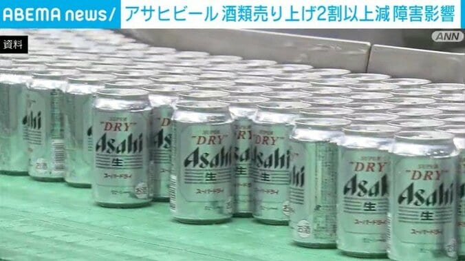 アサヒビール