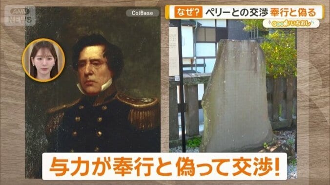 与力が奉行と偽って交渉