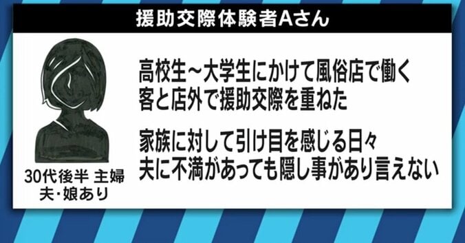 「買いたいものを買いたいから」SNSで援助交際の相手を探す女性たち 8枚目