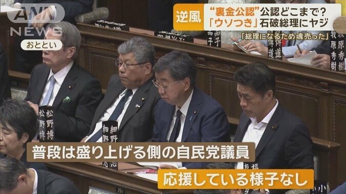 自民党議員は…