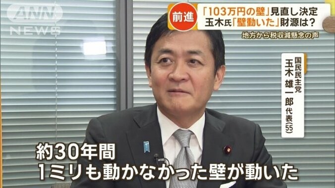 国民民主党の玉木雄一郎代表