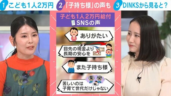 SNSの声