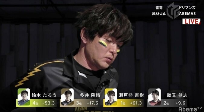 快勝こそがファンサービス 瀬戸熊直樹、個人スコア首位「一打一打に魂込めて」／麻雀・Mリーグ 2枚目