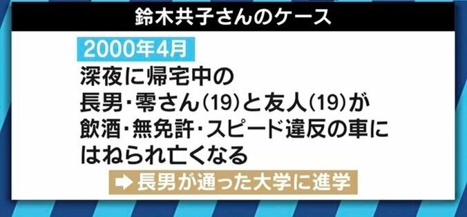 交通事故で子どもが犠牲に…親たちの「心の傷」へのサポートは 7枚目