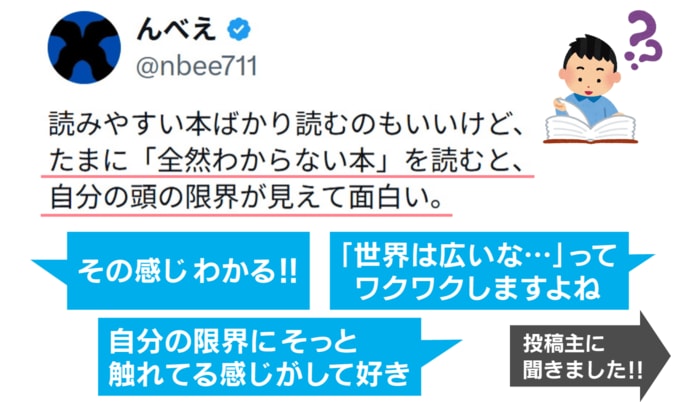 SNSでの反響