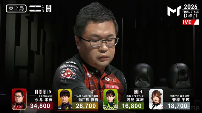 永井孝典