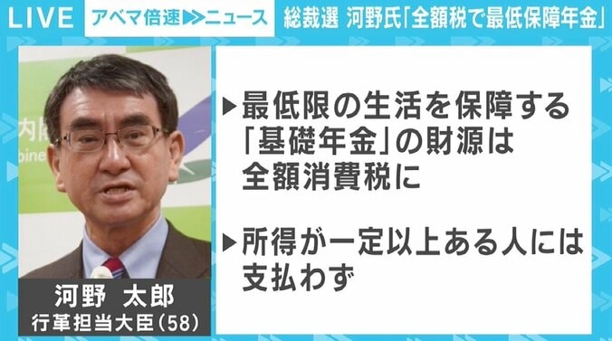 河野氏の“最低保障年金”構想には「詰めの甘い部分がある」 3候補から“集中砲火” 1枚目