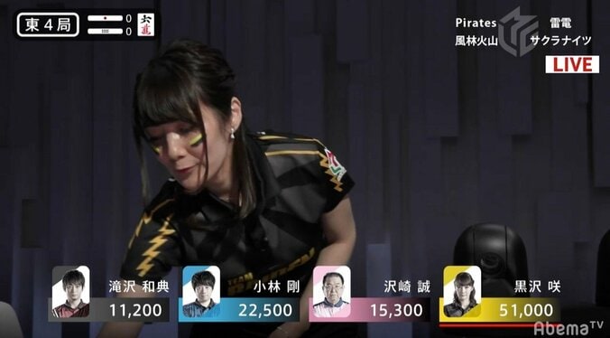 点棒落としてごめんあそばせ 黒沢咲の上品な振る舞いに「拾い方までセレブ」の声／麻雀・Mリーグ 2枚目