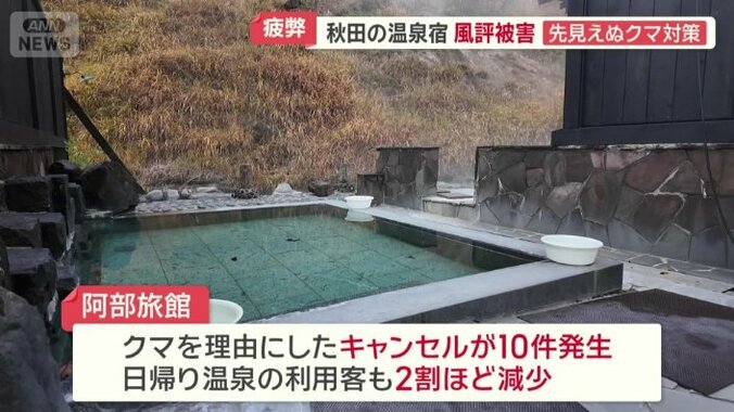 クマ理由のキャンセル10件発生