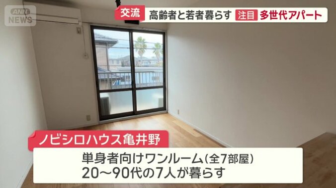 多世代共生型アパート