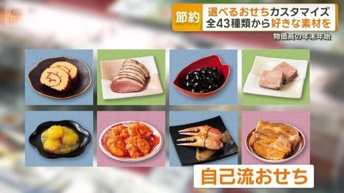 「自己流おせち」