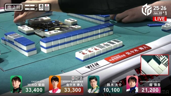 積極“加カン”が功を奏した佐々木寿人のアガリ