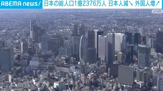 ビル
