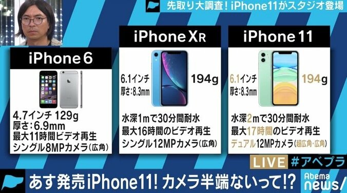 新型iPhoneがついに発売、三上洋氏「価格が高い感じる方は8とXRを選ぶのも良い選択だ」 6枚目