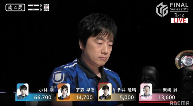 海賊船の“剛”砲一発！小林剛、ファイナル開幕戦で快勝「ようやく優勝争い出来る」／麻雀・Mリーグ 1枚目