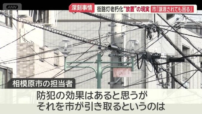 「今の制度でもやっていないし、前例としてない」